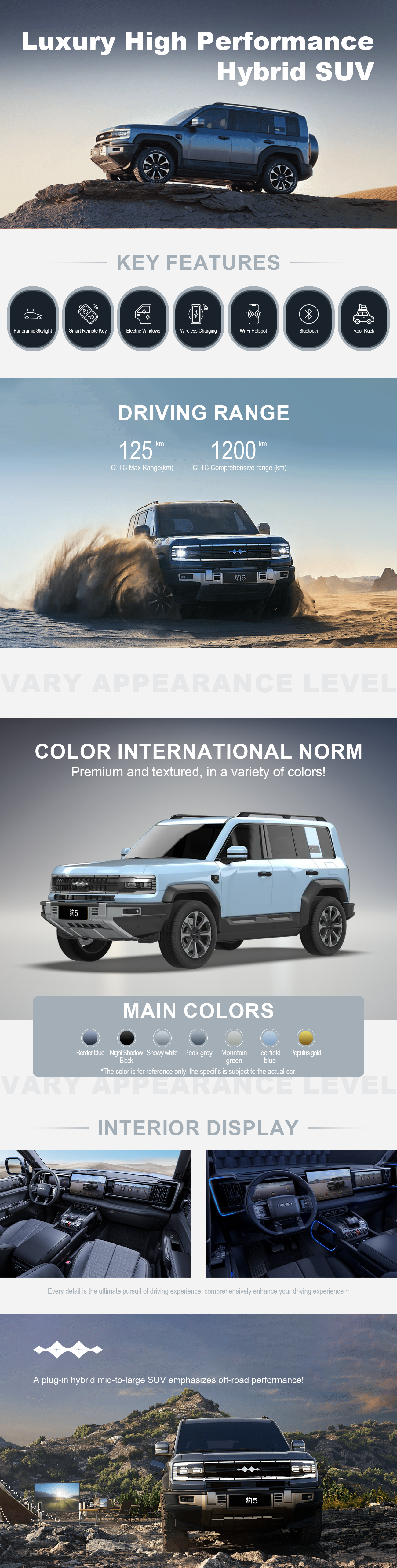 BYD Formula Leopard 5