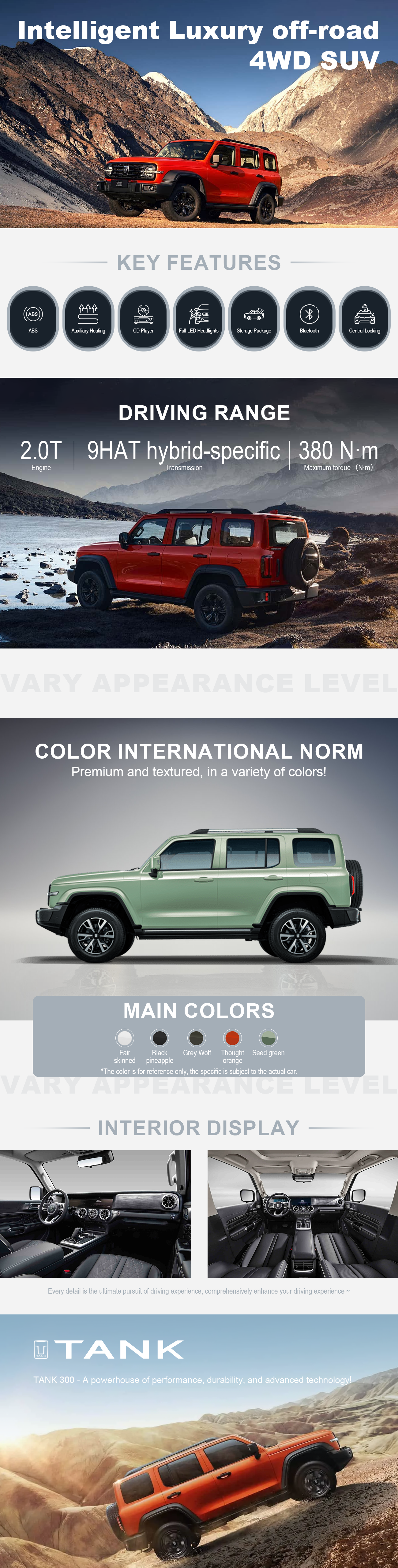 TANK 300 Luxury SUV | Frdauto.com