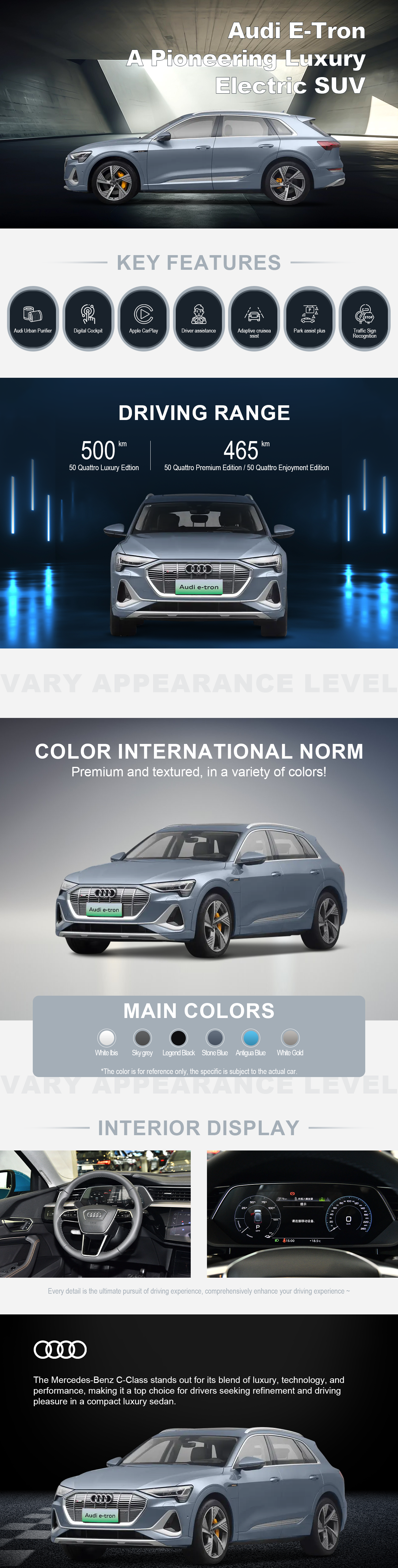 Audi E-Tron A Pioneering Luxury Electric SUV