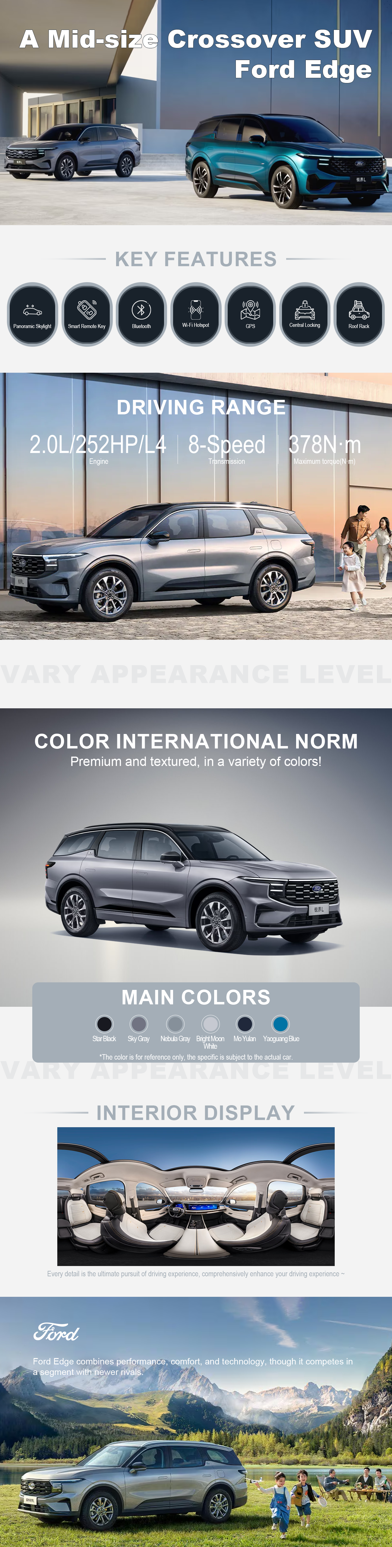 Ford Edge combines performance, comfort, and technology, though it competes in a segment with newer rivals.