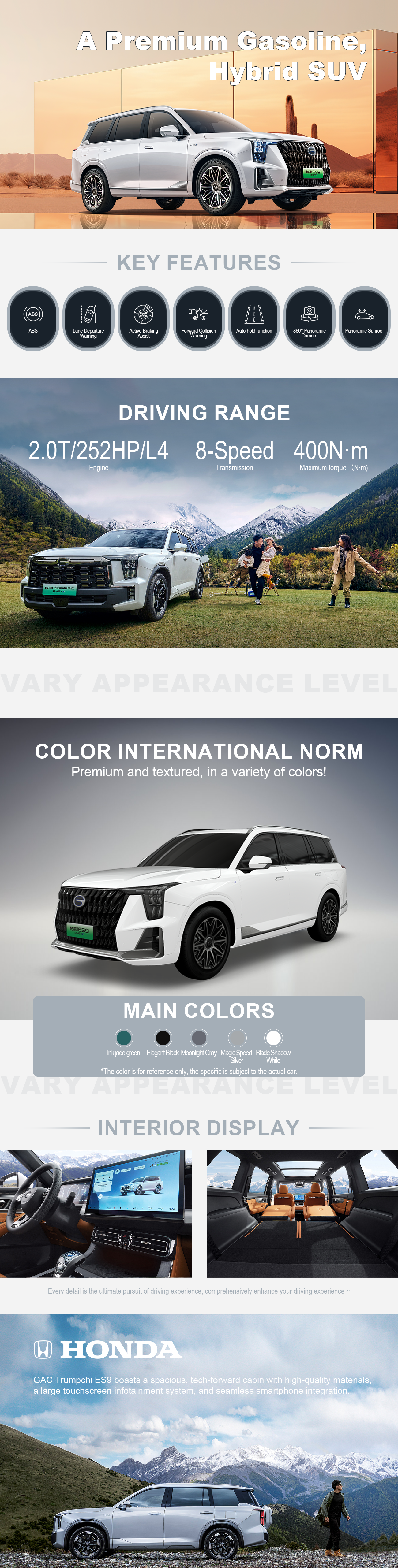 A Premium Gasoline, Hybrid SUV