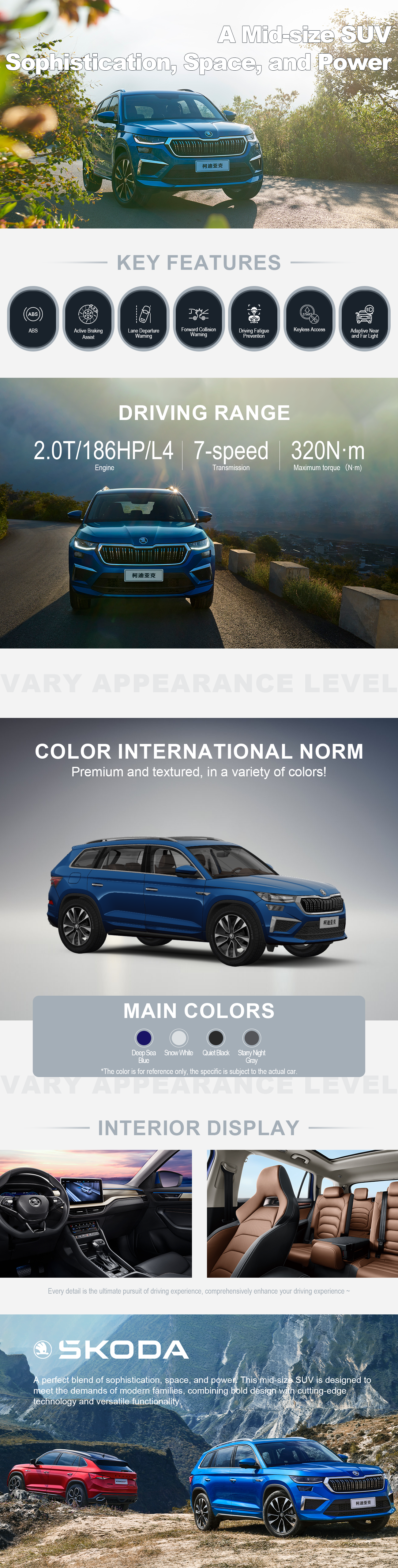 Skoda Kodiaq | A Mid-size SUV Sophistication, Space and Power