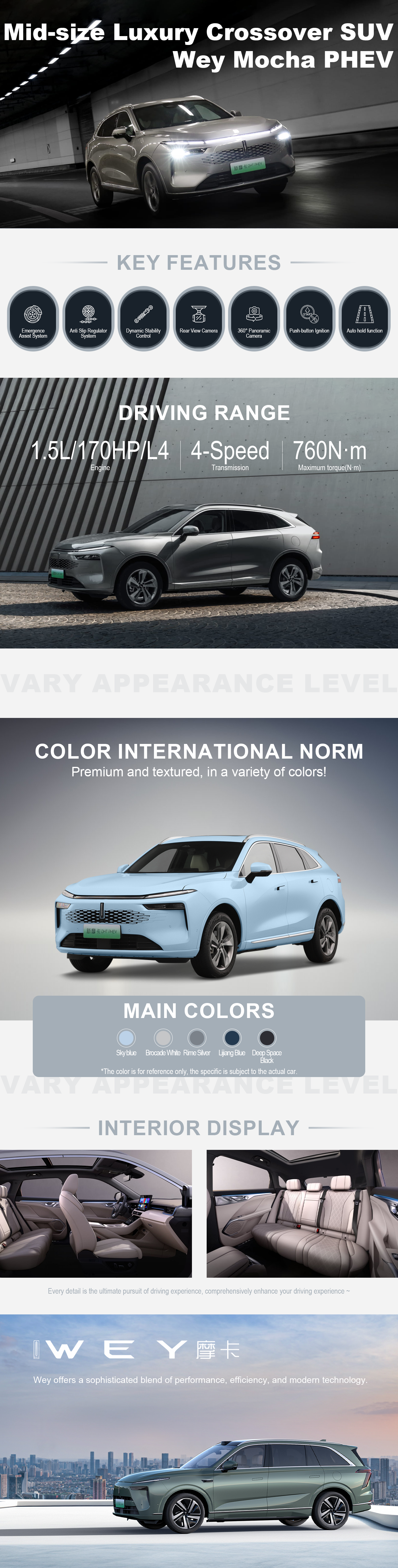 Wey Mocha PHEV offers a sophisticated blend of performance, efficiency, and modern technology.